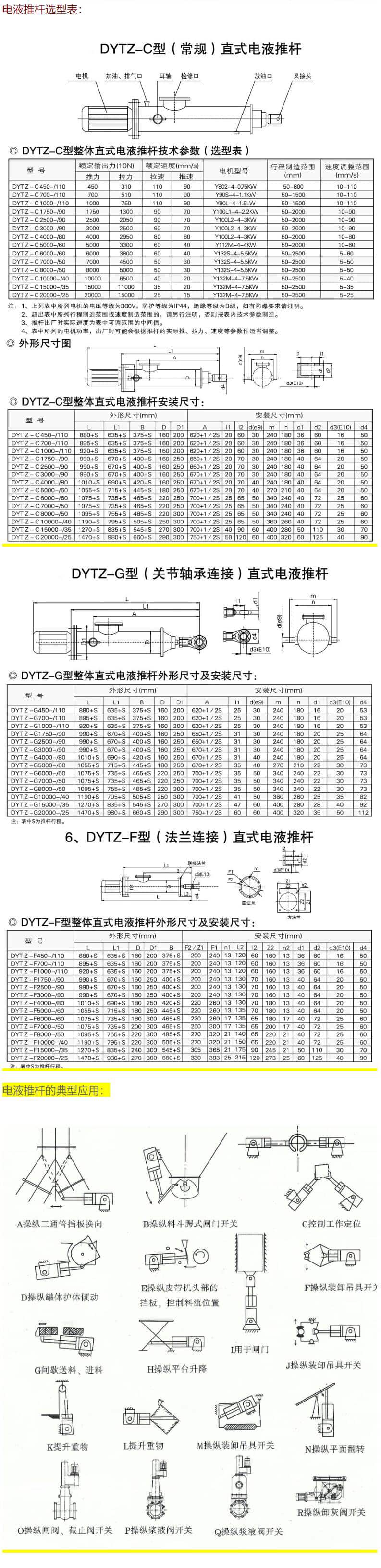 直式液壓推桿參數(shù)圖-min.jpg