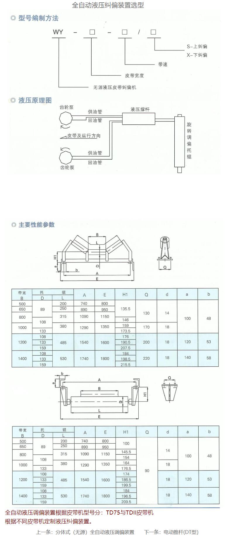 全自動(dòng)液壓調(diào)正裝置參數(shù).jpg