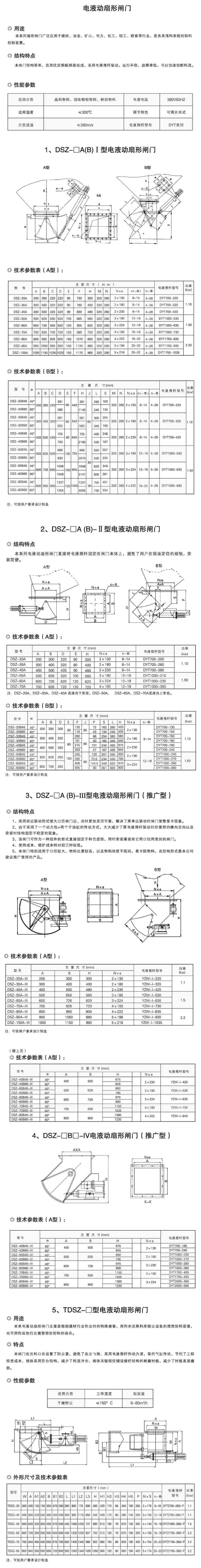 電液動扇形閘門參數(shù)-min.jpg